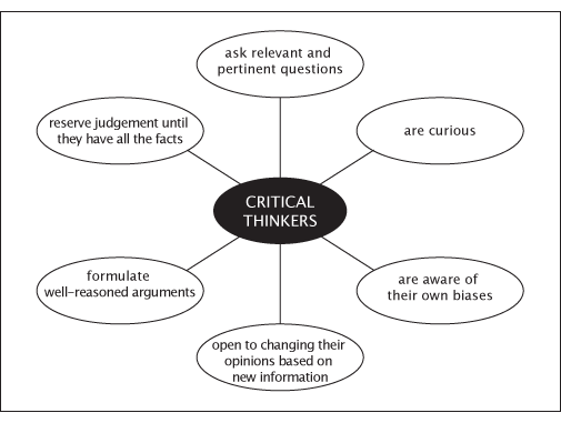 What is a critical thinker